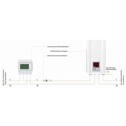 Стабилизатор напряжения Элекс Ампер У 12-1-40 V2.1 симистор  40А 9,0 кВт 100В-295В  +_ 3,5%