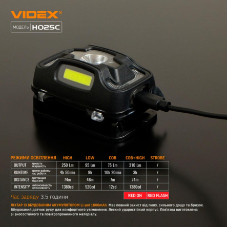 Налобный светодиодный фонарь VIDEX VLF-H025C, 310Lm, 5000K, 26572