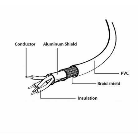 Кабель Cablexpert CCP-USB2-AM5P-1, USB 2.0, A папа / mini USB 5-пин папа, 0.3 м, премиум