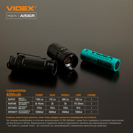 Портативный светодиодный фонарь VIDEX VLF-A156R, 1700Lm, 6500K, 26564
