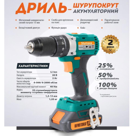 Дрель аккумуляторная STURM CDM3202BLI, 20В Li-ion 2,0Ач, 2 аккумулятора