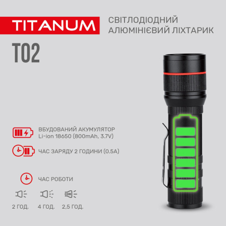 Фонарь портативный TITANUM TLF-T02 200Lm, 6500K