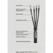 Муфта кабельная концевая до 1кВ ПКВтп-150/400-01