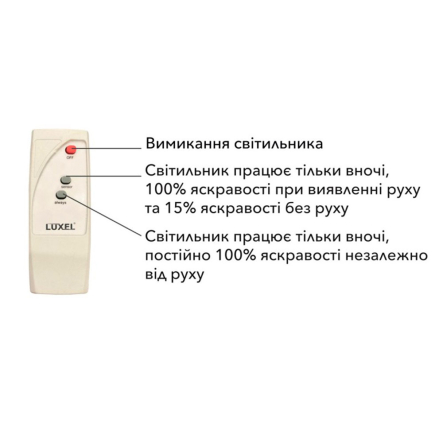 Прожектор LED LUXEL, на солнечных батареях з м/волновым датчиком движения, 40W, 6500K, IP65, SFL-40C - 2