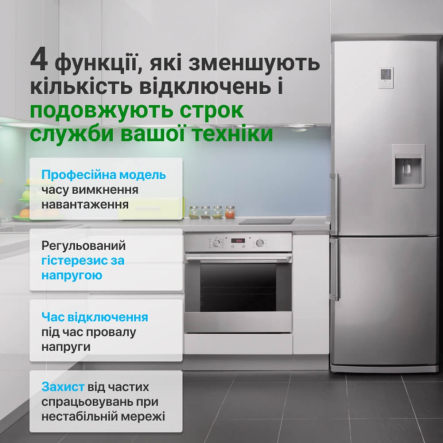 Реле напряжения ZUBR CV2-63 red, с контролем тока, однофазное в Электропроводке | ☎ (050) 322-39-54