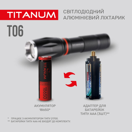 Фонарь портативный VIDEX TLF-T06 300Lm, 6500K