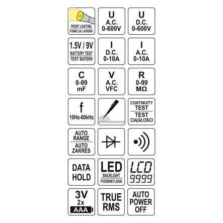 Мультиметр YATO YT-73094