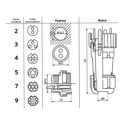 Комплект разъёмов герметичных 16мм 3pin (штекер кабельный - гнездо монтажное) TCOM