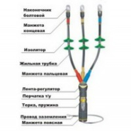 Муфта кабельная концевая КНттп-3 х (150-240)-10 (након. AL.)