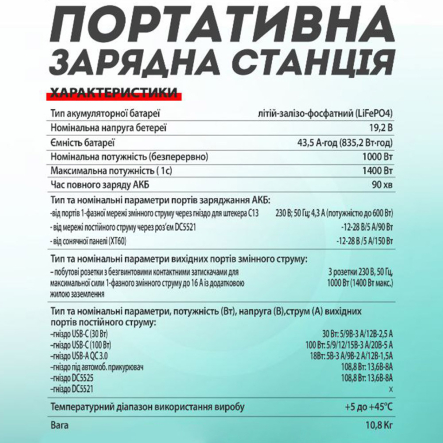 Зарядная станция Sturmax HSM901000, 1000 Вт, 43,5 А/ч