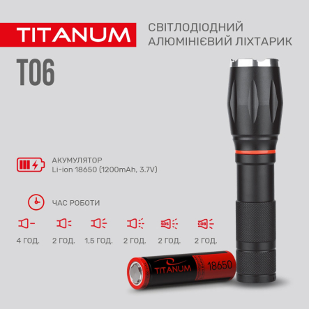 Фонарь портативный VIDEX TLF-T06 300Lm, 6500K