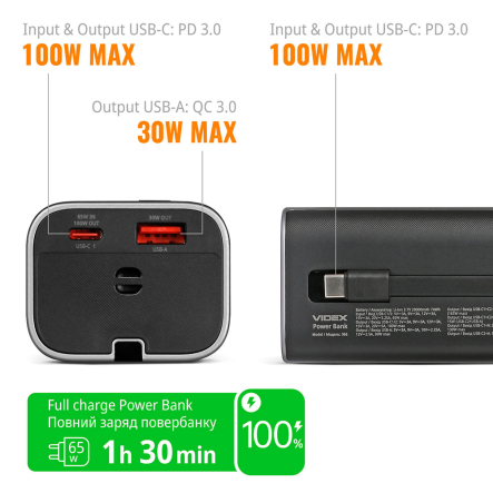 Повербанк (УМБ) 20000mAh VIDEX VPB-366, 165W, PD100W + Display