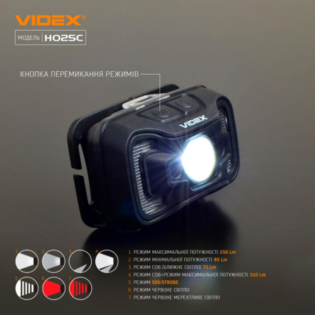 Налобный светодиодный фонарь VIDEX VLF-H025C, 310Lm, 5000K, 26572