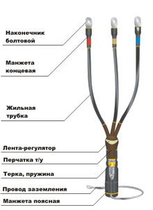 Муфта кабельная КВттп-3 х (16-25)-10 (наконечник AL) - 1