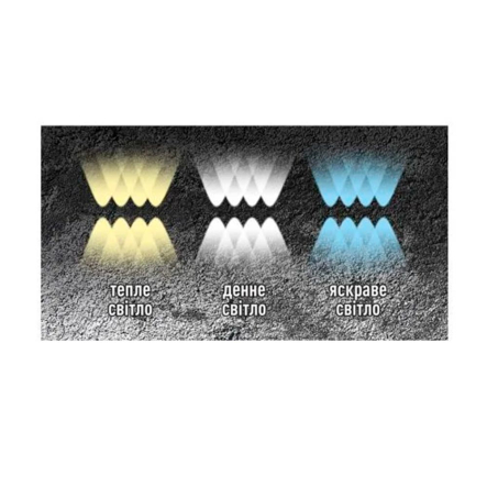 Светильник светодиодный накладной MAXUS MWL 8W 3CCT IP65 BL Square, 1-MWL-8W-BLS