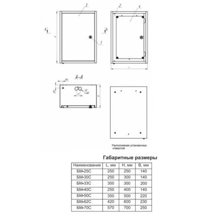 Бокс монтажный Билмакс БМ-70С 570х700х250мм, IP31, без панели, Б00017185