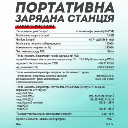 Зарядная станция Sturmax HSM901800, 1800 Вт, 60 А/ч