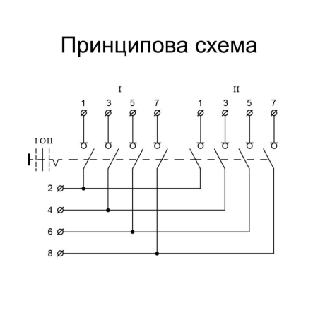 Рубильник перекидной АСКО QS5‑100P/4, 100 A, 1‑0‑2, A0100010012