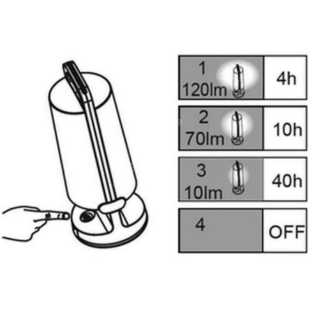 Светильник Lutec DRAGONFLY P9041 si LED 1.2W 4000K IP54, 50464