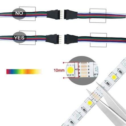 Лента LED RGB Комплект - 5 м 5050 с блоком и пультом управления