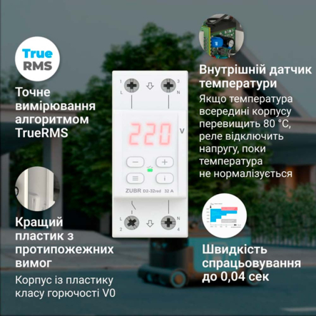 Реле напряжения ZUBR D2-32 red (2 модуля) с термозащитой