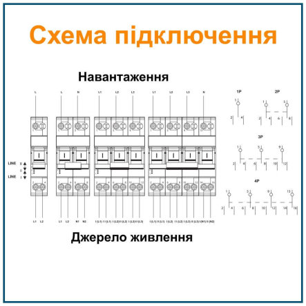 Ручний перемикач введення резерву АСКО RPV 1P 63A, І-0-ІІ, перекидний в Електропроводці | ☎ (050) 456-56-13