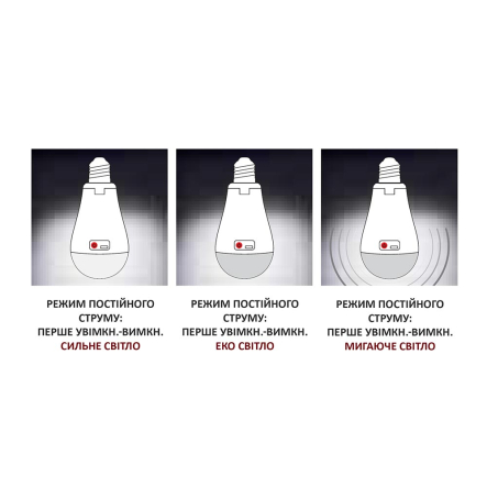 Лампа LED c аккумулятором Horoz Electric DURALITE-12, 12W, 6400K, E27, 100-250V, 001-092-0012-010