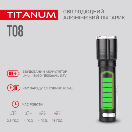 Фонарь портативный VIDEX TLF-T08, 700Lm, 6500K