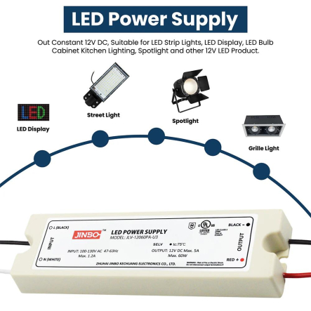 Блок питания JINBO 12V 60W IP67 JLV-12060PA