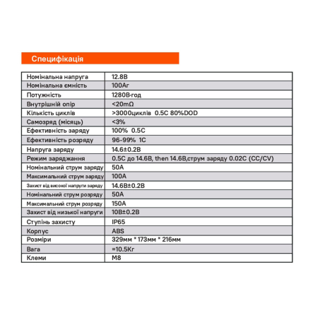 Аккумуляторная батарея Sturmax BC12VM-LiFePo4100AH, 12V, 100Ah, LiFePo4, 12.8В