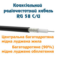 Коаксіальний кабель RG-58 С/U, 50 Ом, 1 мнгпр.жила [ лудж.мідь] + екран [мідь луджена], Одескабель