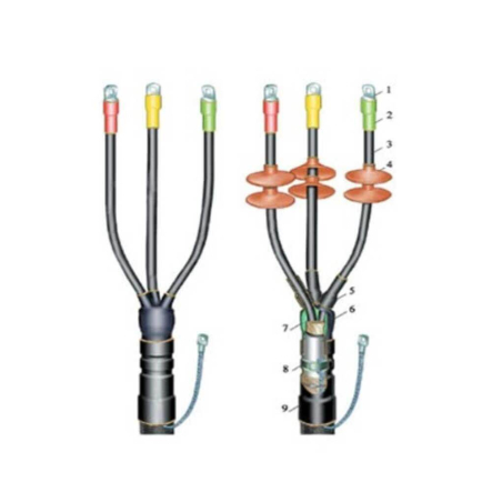 Муфта концевая внутренняя Termofit 10кВ, БПИ 3*70-120 кв.мм., 10КВТпН-8