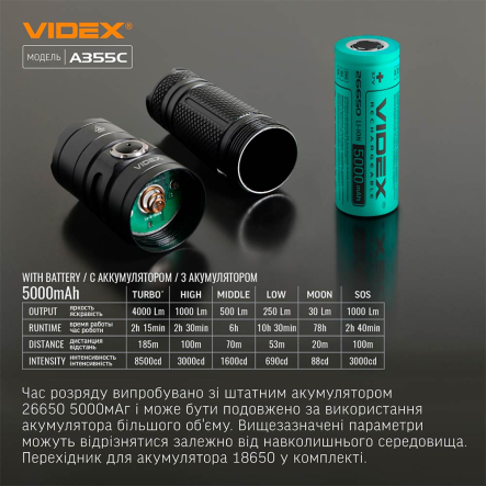 Портативный светодиодный фонарь VIDEX VLF-A355C, 3500Lm, 5000K, 27214