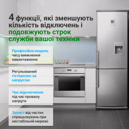 Реле мультифункциональное ZUBR MF2-50 red, однофазное - функции