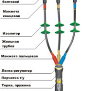 Муфта кабельная концевая КНттп-3 х (16-25)-10 (након. универс.)