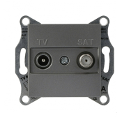 Розетка TV-SAT кінцева Schneider Electric ASFORA, сталь, ЕРН3400162